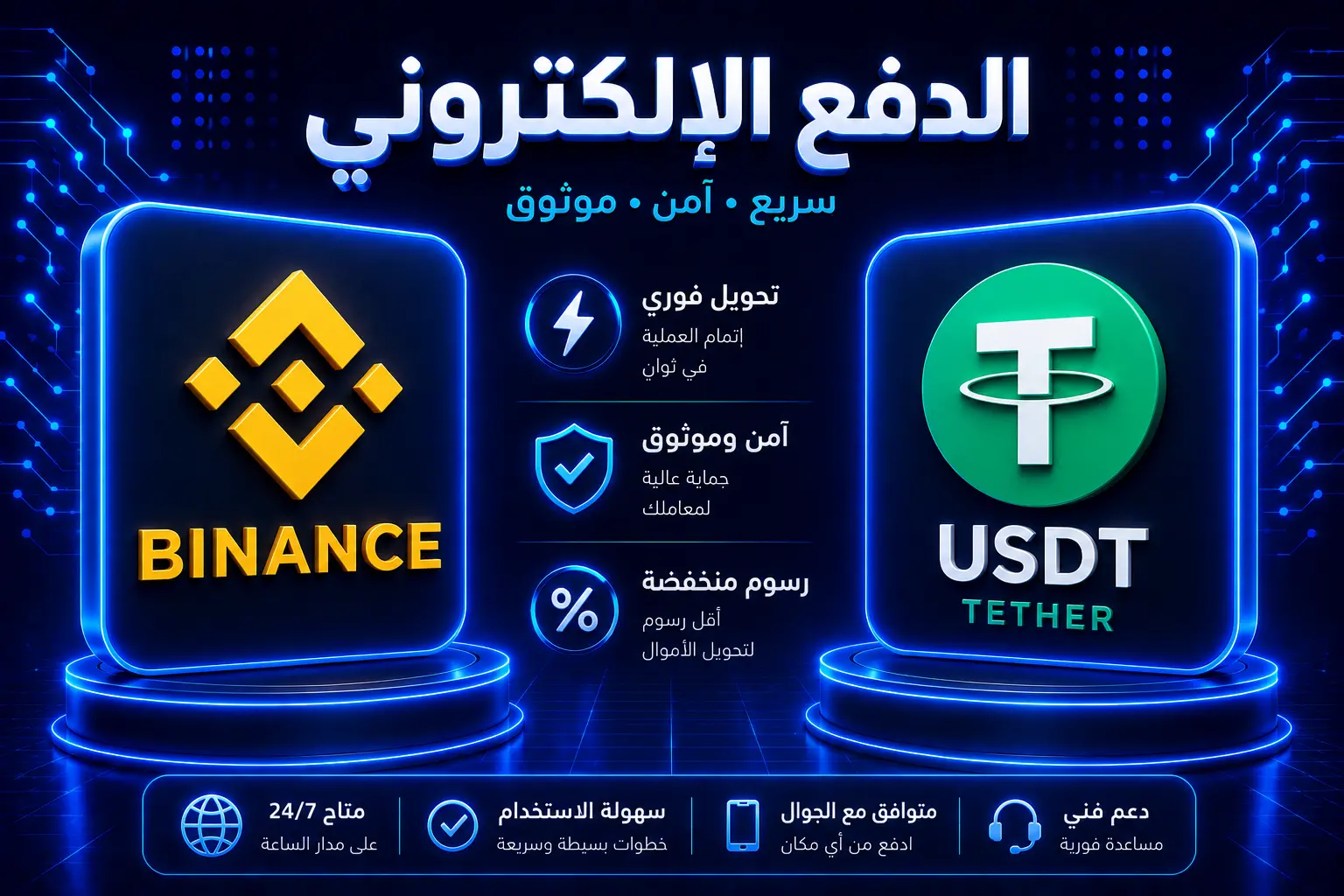 الدفع الاكتروني