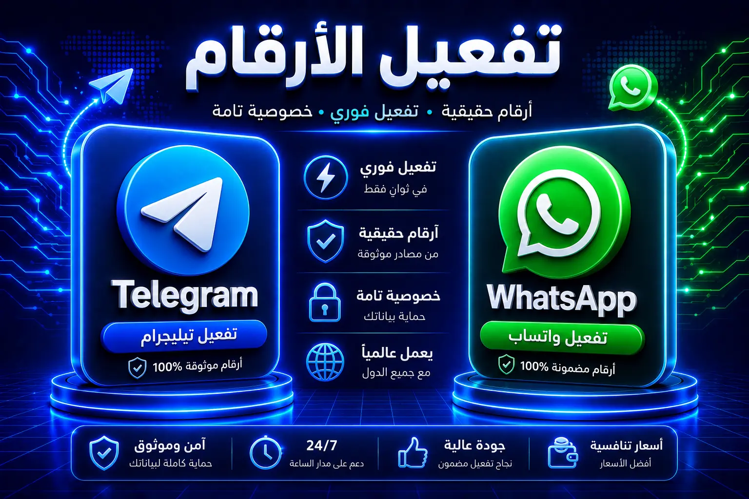 تفعيل الأرقام